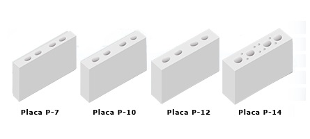 Placas Sílico Calcáreas